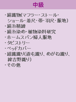 中級の内容